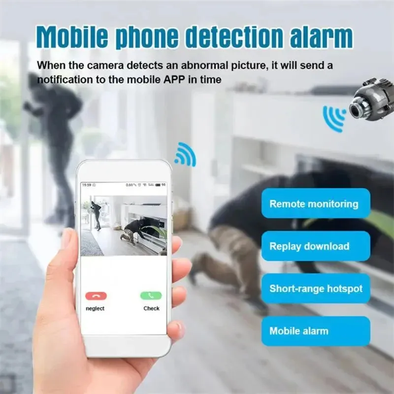 Compact Wifi Camera for Indoor Security